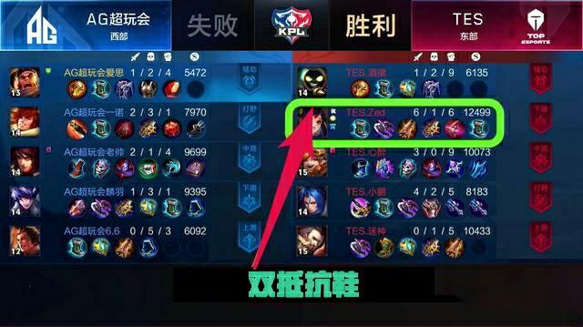 作为非洲劲