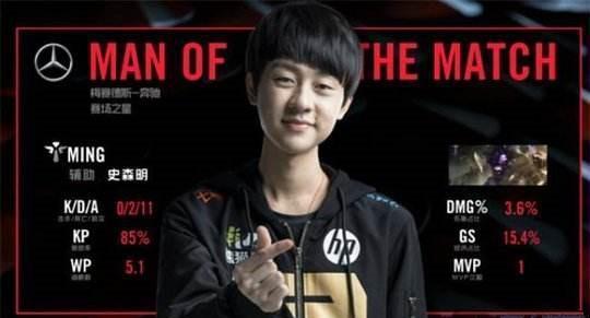 并不能全面 并不能全面