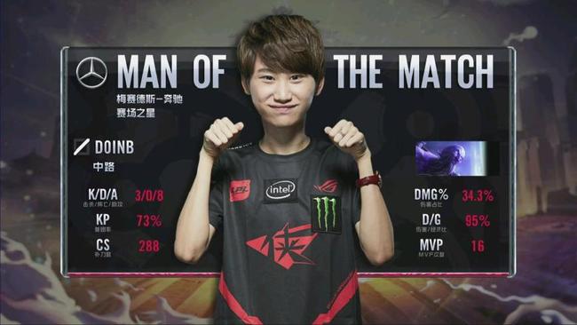 奥尼尔谈当 奥尼尔谈当