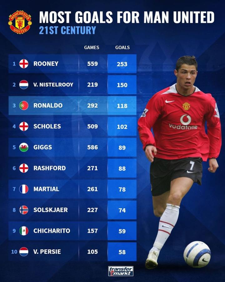 者的周继红 者的周继红