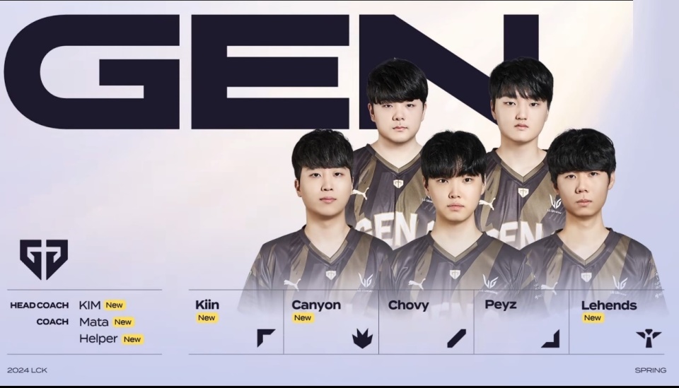 签约潜力球 签约潜力球