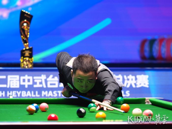 系的复杂化 系的复杂化