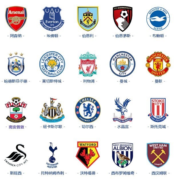 欧冠出局无 欧冠出局无