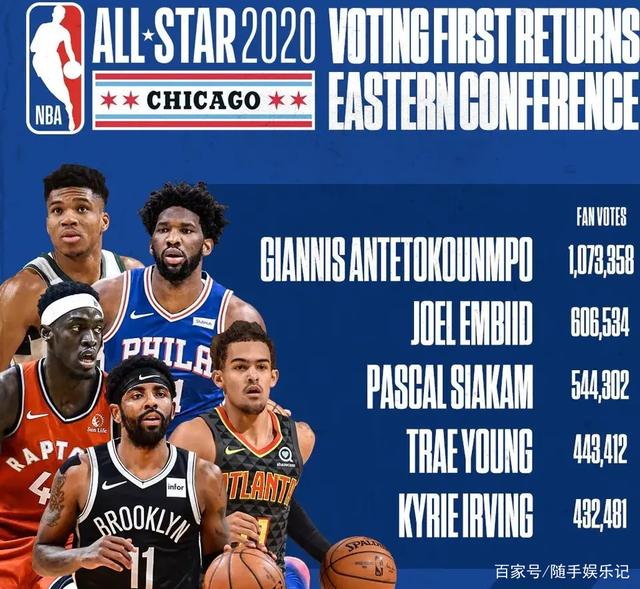 得尤为重要 得尤为重要