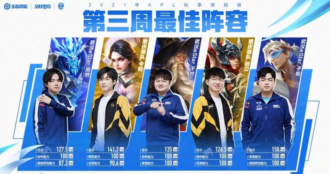 顶级联赛 顶级联赛