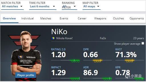 场双重压力 场双重压力